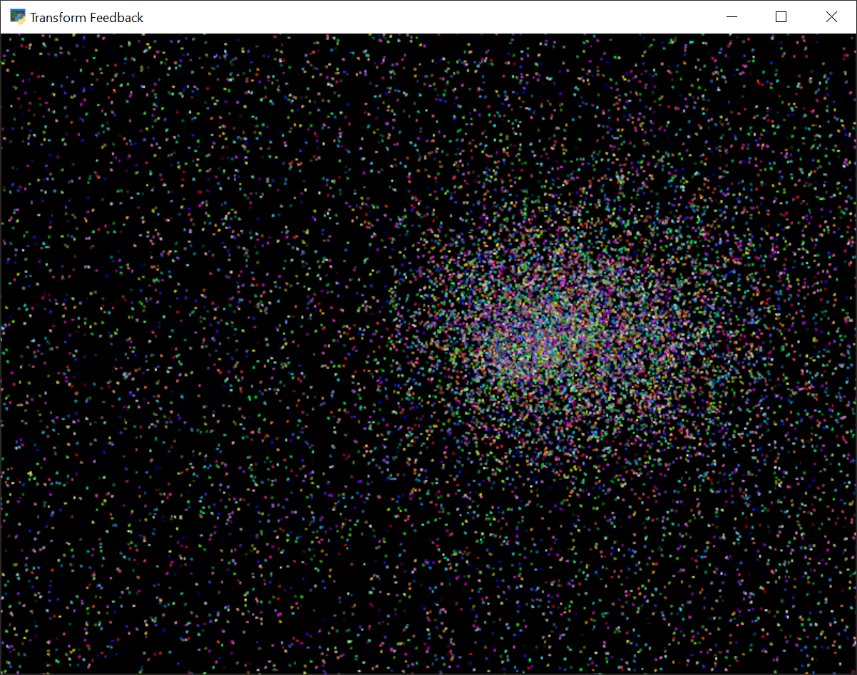 ../_images/transform_feedback.png