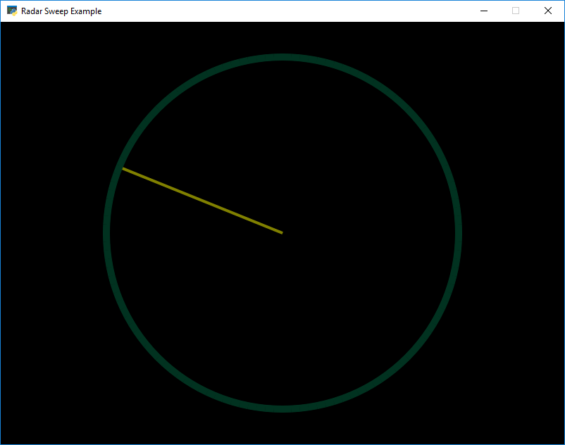 Screenshot of radar sweep example